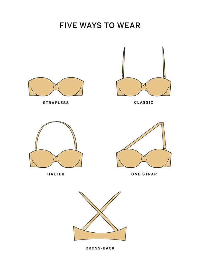 Комплект білизни Вікторія Сикрет Lightly Lined Smooth Strapless Bra + Thong Panty - Зображення 7
